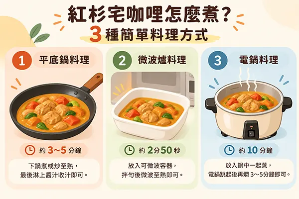 紅杉宅咖哩怎麼煮？